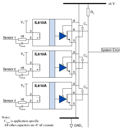 Multi-Channel Isolated Alarm Monitor Using IL610As